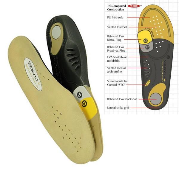 VASYLI Moldable Orthotic