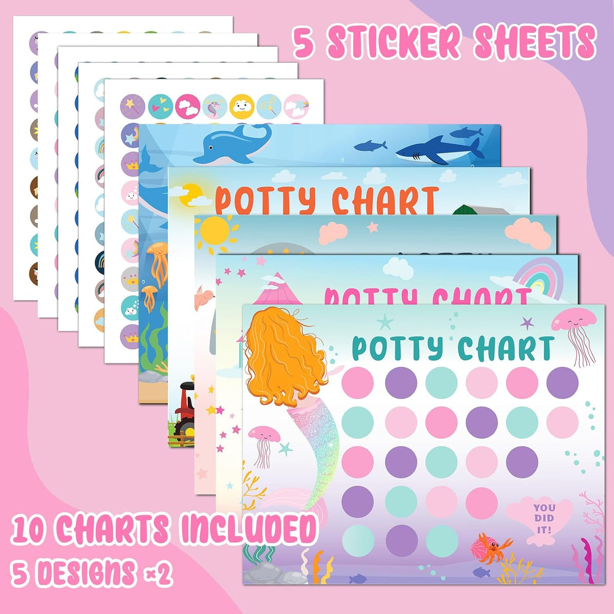 Potty Training Chart for Toddler 17 PCS Potty Training Sticker Chart 5 Fun Styles Potty Chart for Girls with Stickers Stickers for Kids Potty Training Reward
