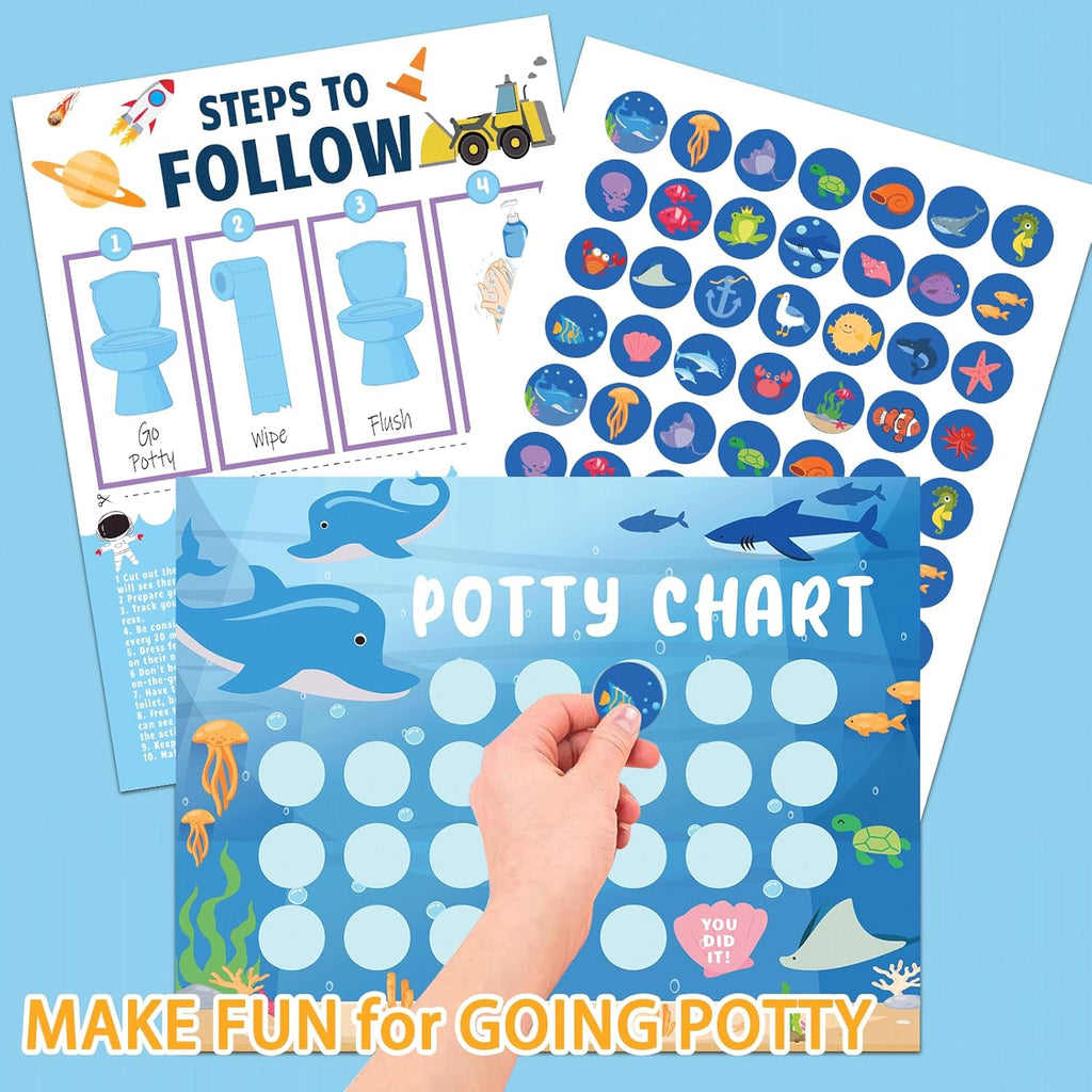 Potty Training Chart for Toddler 17 PCS Potty Training Sticker Chart 5 Fun Styles Potty Chart for Girls with Stickers Stickers for Kids Potty Training Reward