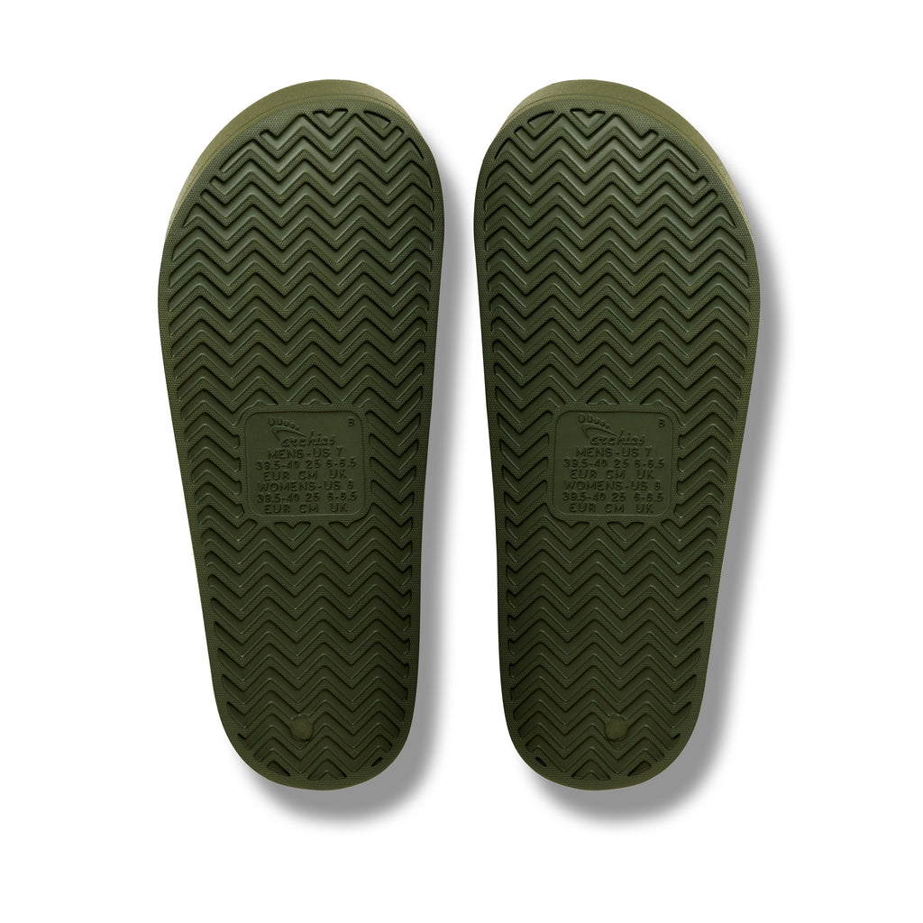 Archies Arch Support Slides