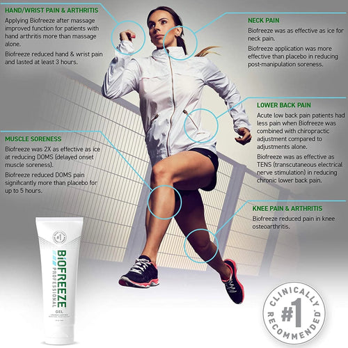 Biofreeze 4oz Gel Tube