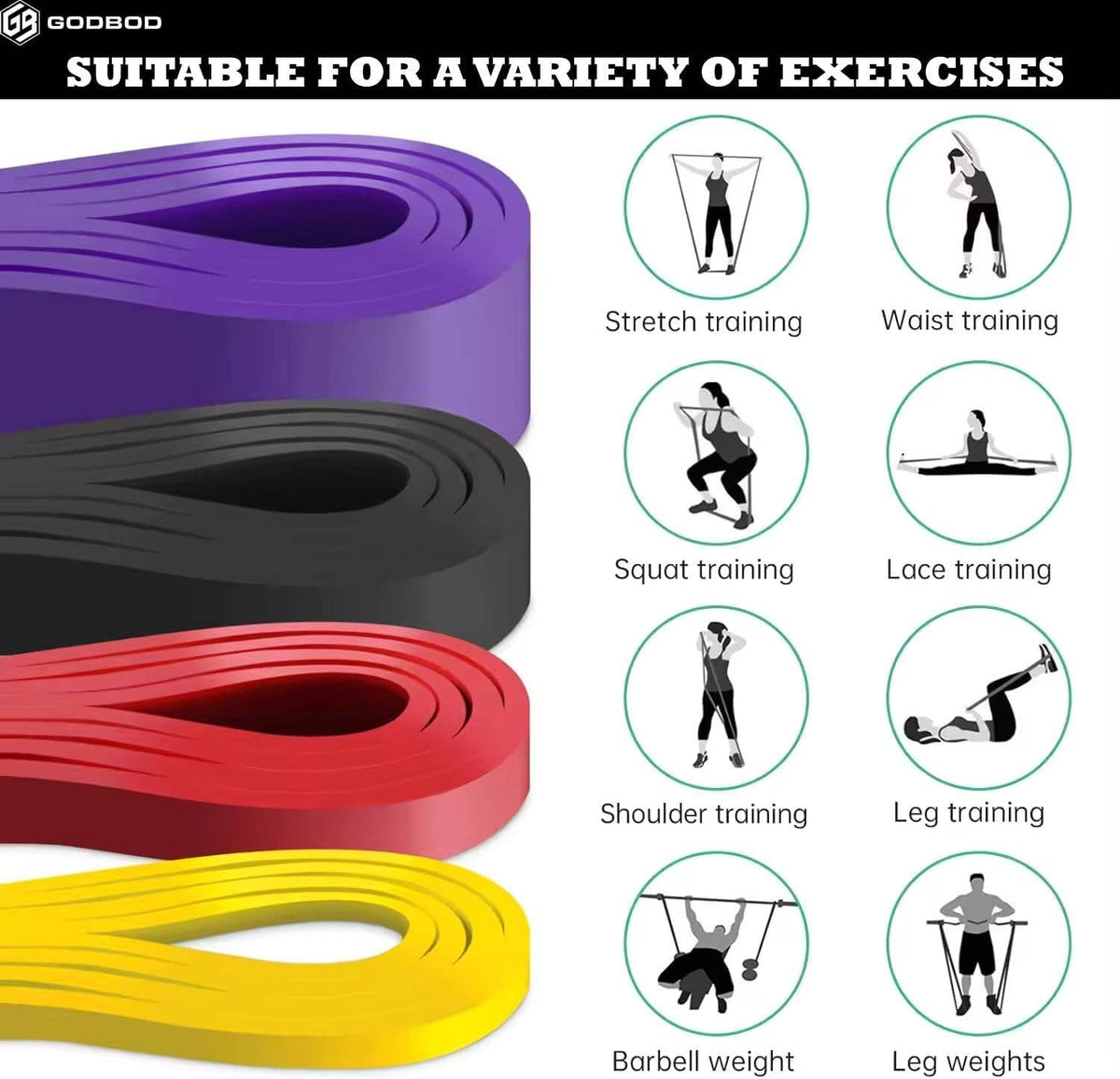 Resistance Bands Set – 5 Long Loop Bands